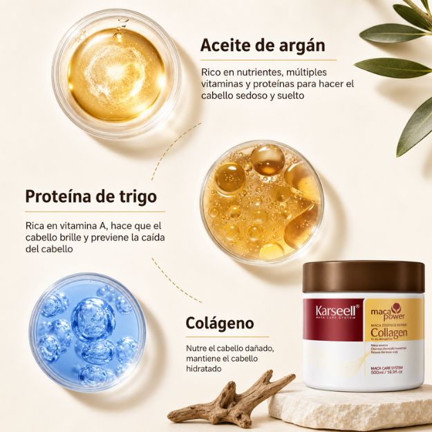 Karseell Mascarilla Capilar| Original 16.90 oz (500 ml)